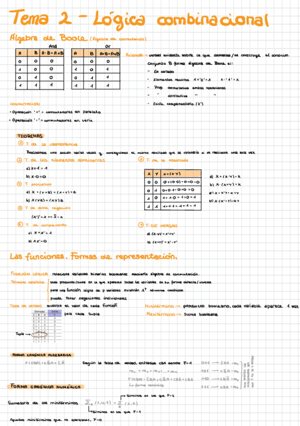 Miniatura del documento FC-Tema-2.pdf