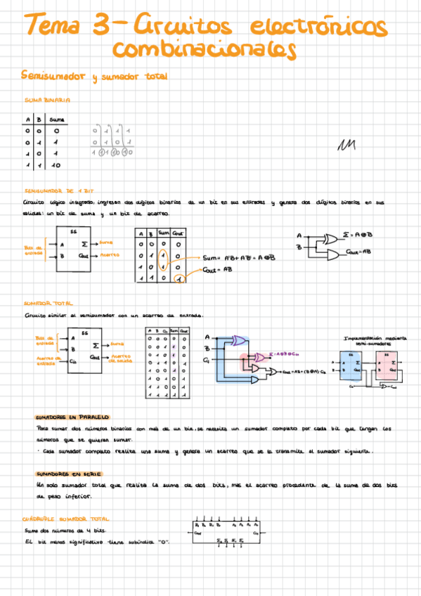 Miniatura del documento FC-Tema-3.pdf