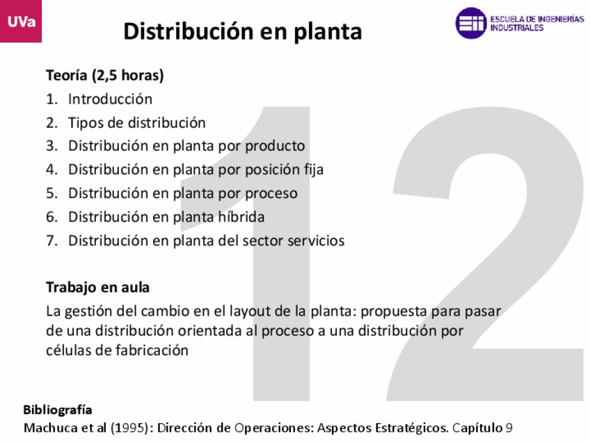 Miniatura del documento T12-PPT-RESUELTO-distribucion-en-planta21-22alumnosv1.pdf