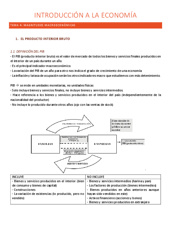 Miniatura del documento Intro-economia-tema-4.pdf