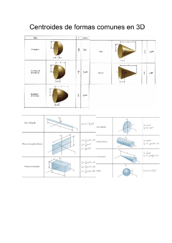 Miniatura del documento FORMULARIO-FINAL.pdf