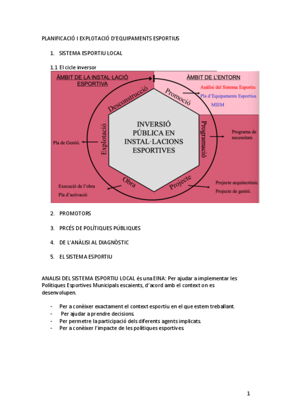 Miniatura del documento APUNTS-FINALS-PLANIFICACIO-I-EXPLOTACIO-DEQUIPAMENTS-ESPORTIUS.pdf