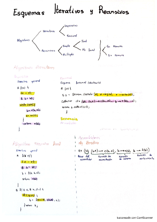 Miniatura del documento Apuntes-para-EXAMEN.pdf
