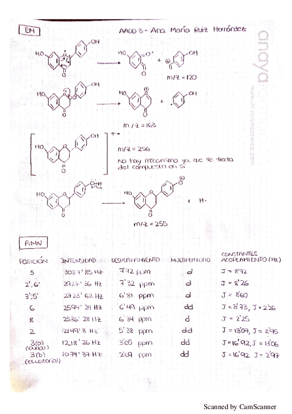 Miniatura del documento AADD3_AnaMariaRuizHernandez.pdf