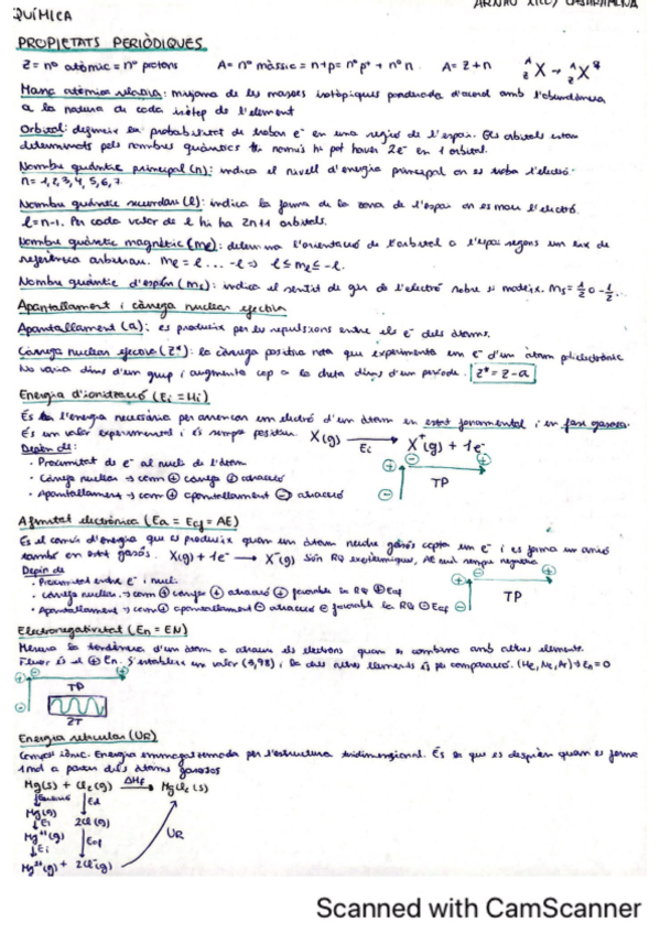 Miniatura del documento Propietats-periodiques.pdf