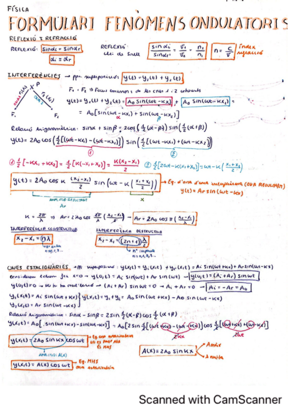Miniatura del documento Formulari-ones-i-so.pdf
