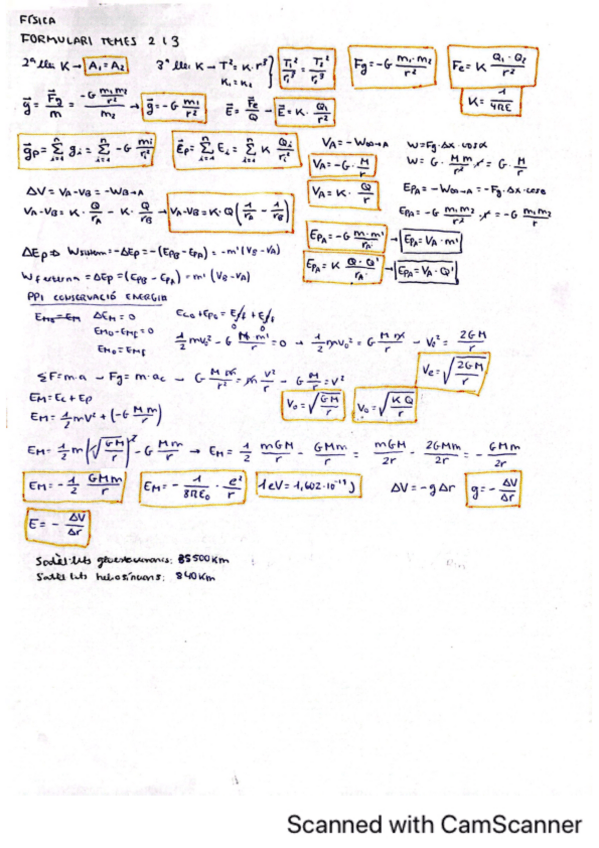 Miniatura del documento Formularis-fisica-II.pdf