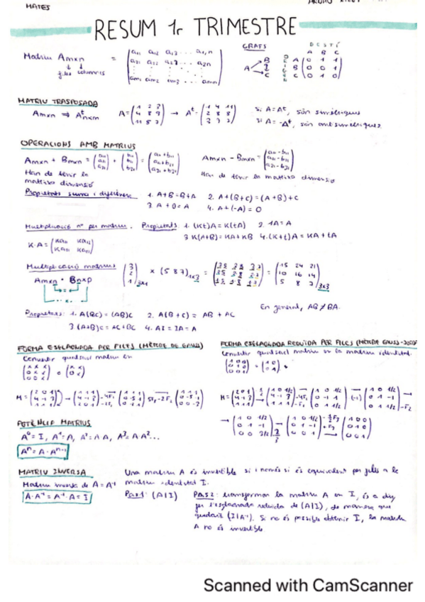 Miniatura del documento Resum-algebra.pdf