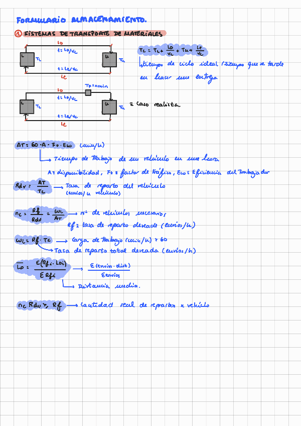 Miniatura del documento Formulario-Almacenamiento.pdf