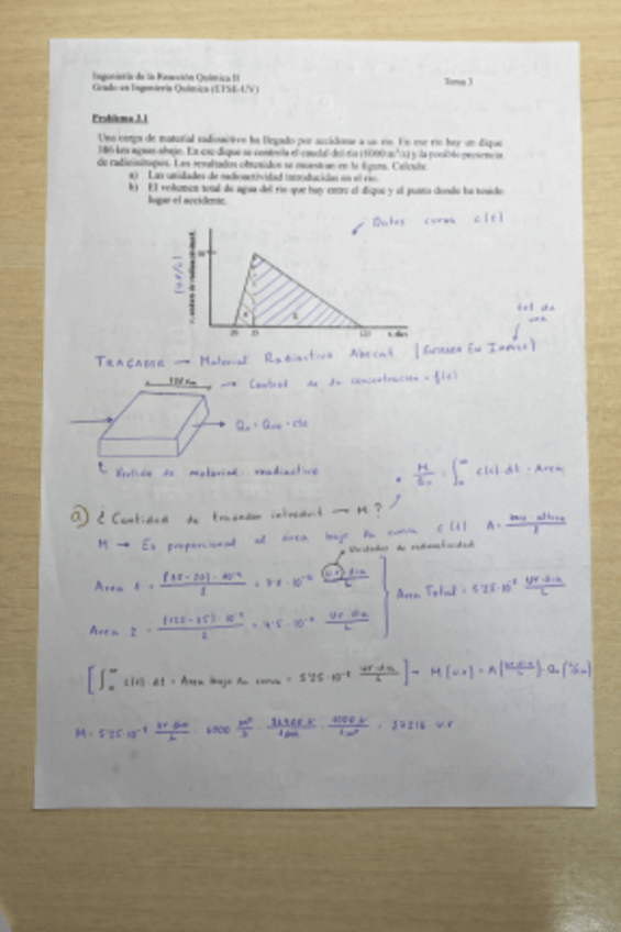 Miniatura del documento Tema-3-IRQ-II.pdf