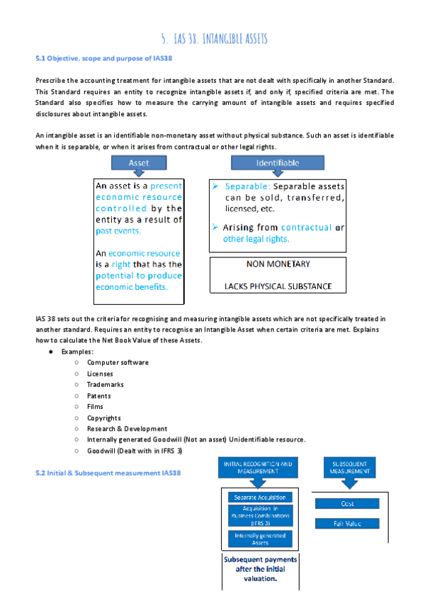 Miniatura del documento TOPIC-5678-INTERNATIONAL-ACCOUNTING.pdf