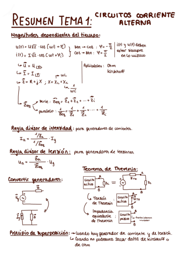 Miniatura del documento Resumen-T1.pdf