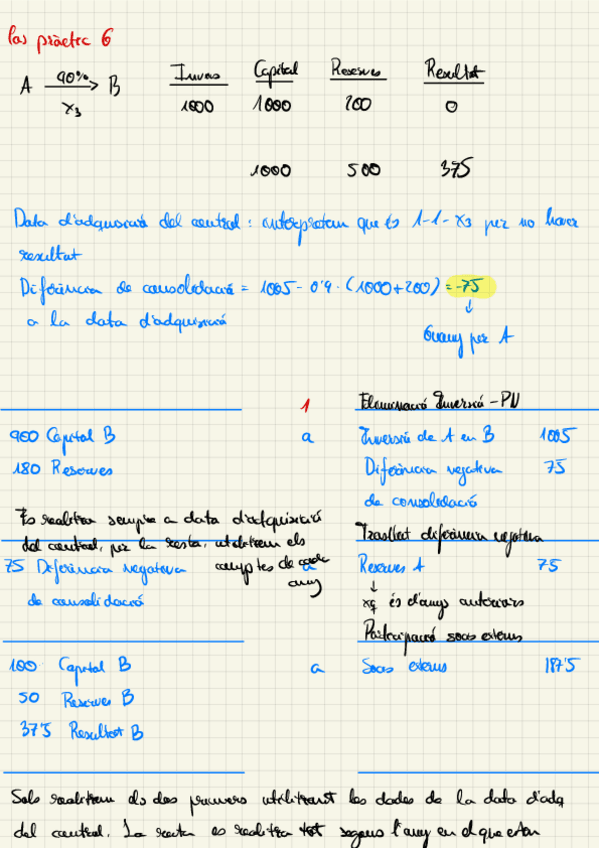 Miniatura del documento Cas-Practic-6.pdf