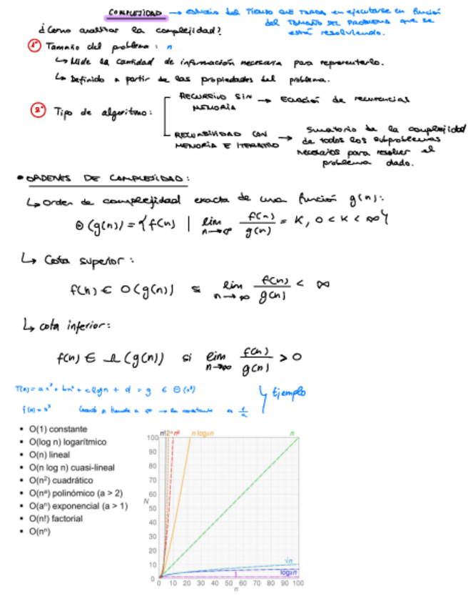 Miniatura del documento Resumen-Complejidad.pdf