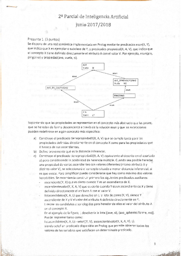 Miniatura del documento 2o parcial ia junio 17%2F18.pdf