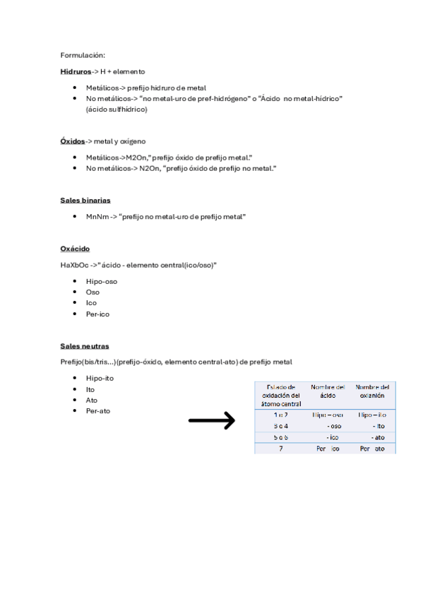 Miniatura del documento Formulación FACIL.pdf