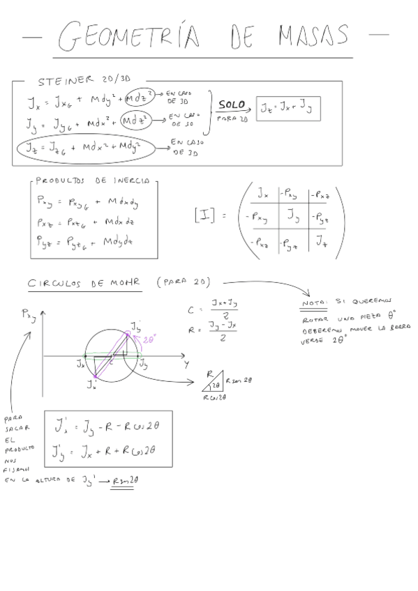 Miniatura del documento FORMULARIO-SEGUNDO-PARCIAL.pdf