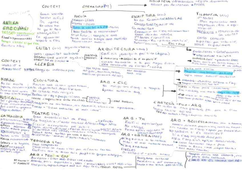 Miniatura del documento ETSAB-202324-1SEM-TEORIAI-ANTIGUAGRECIA.pdf
