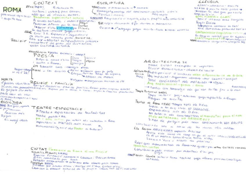 Miniatura del documento ETSAB-202324-1SEM-TEORIAI-ROMA.pdf
