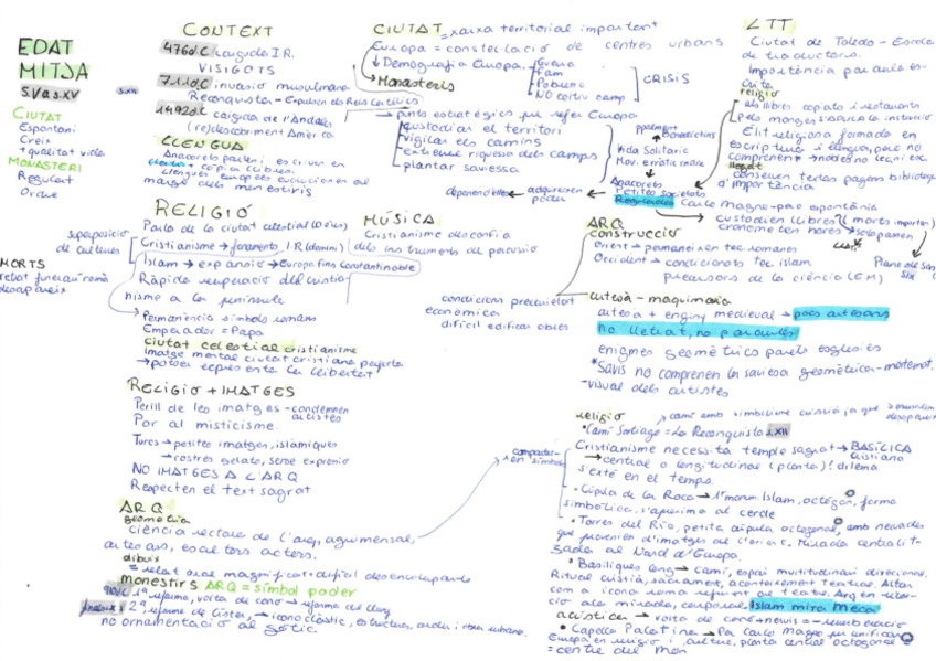 Miniatura del documento ETSAB-202324-1SEM-TEORIAI-EDATMITJANA.pdf