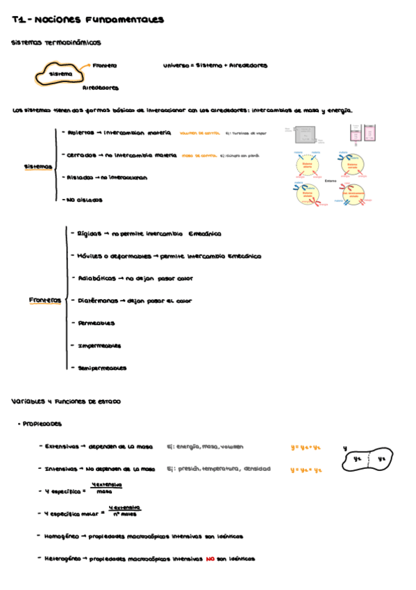 Miniatura del documento t1 - nociones fundamentales.pdf