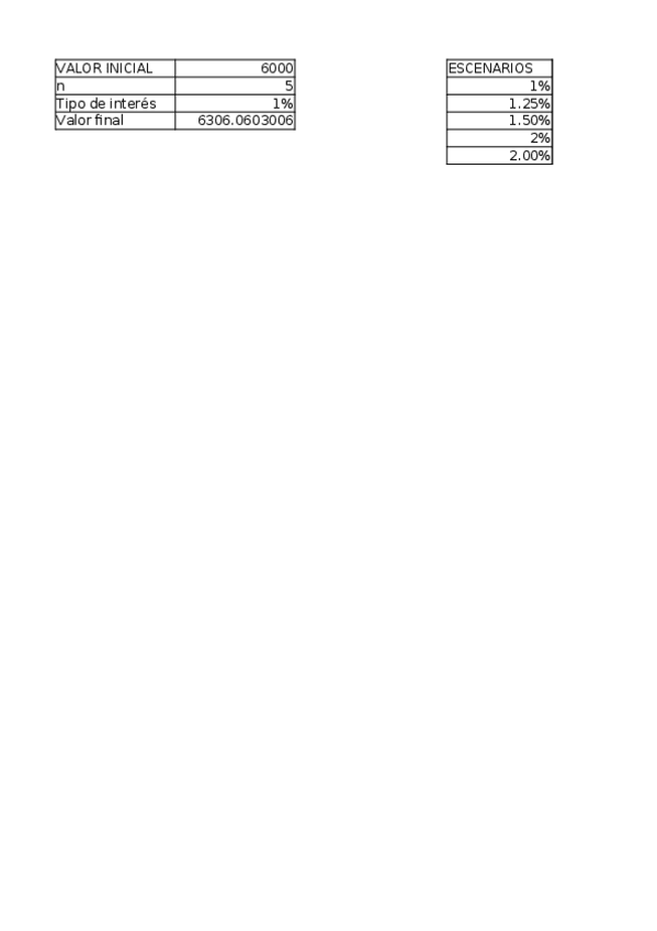 Miniatura del documento EJEMPLO-TEMA-2.3-ANALISIS-DE-HIPOTESIS.xlsx
