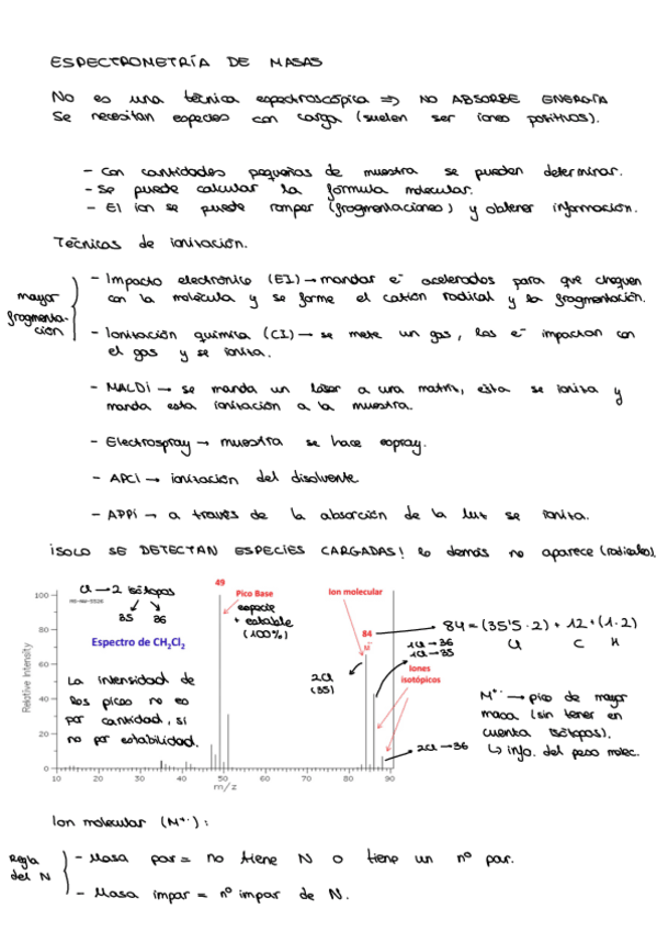 Miniatura del documento Espectrometria-de-masas.pdf