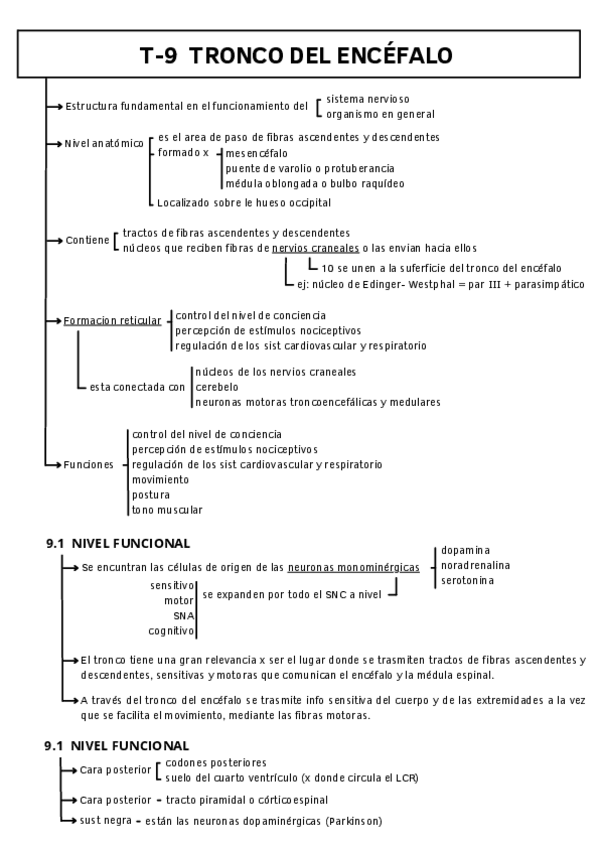 Miniatura del documento T-9-TRONCO-ENCEFALICO.pdf