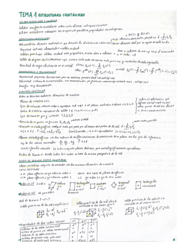 Miniatura del documento Resumen para estudiar. FES.pdf