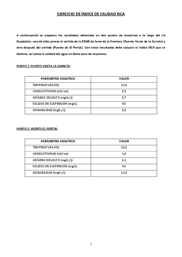 Miniatura del documento Ejercicio-5.-Indice-Calidad-ISCA-resuelto.pdf