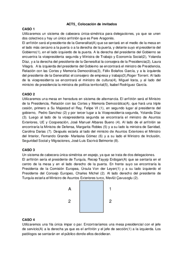 Miniatura del documento ACT5-Colocacion-de-invitados.docx