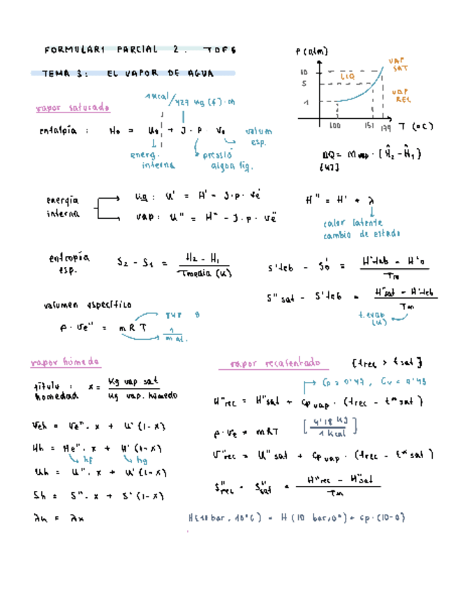 Miniatura del documento formulario-tdfe.pdf