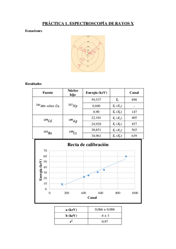 Miniatura del documento Práctica 1. Espectroscopía de Rayos X.pdf