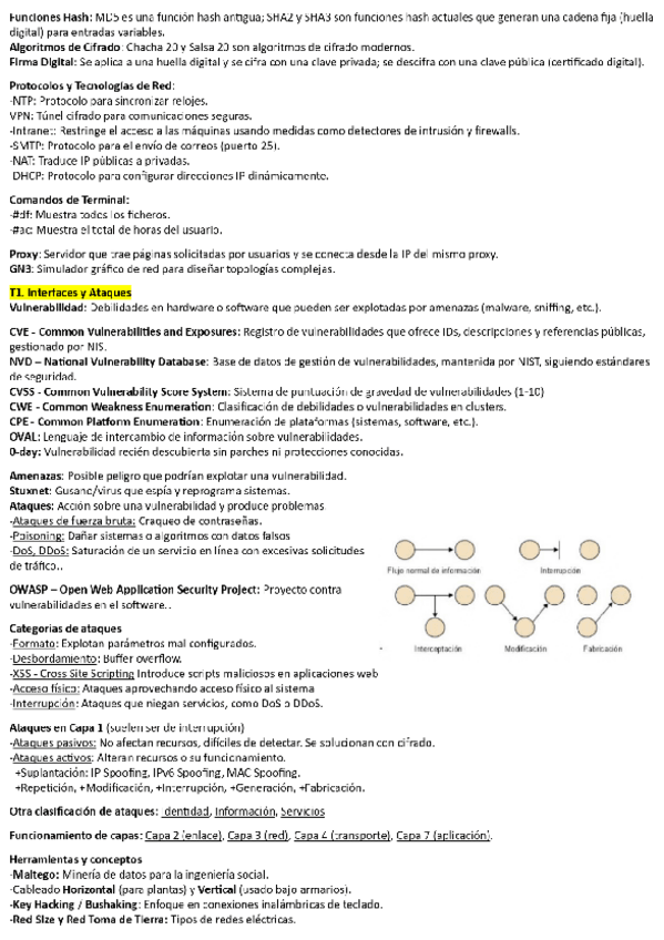Miniatura del documento TODO-Seguridad-Informatica-LSI-1.pdf