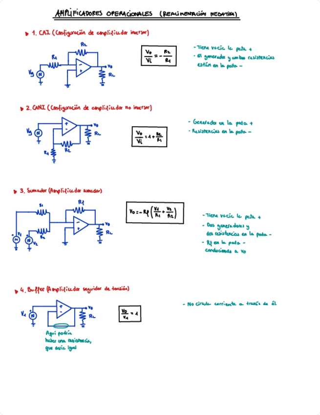 Miniatura del documento Tipos de Amplificadores Operacionales con Realimentación negativa.pdf