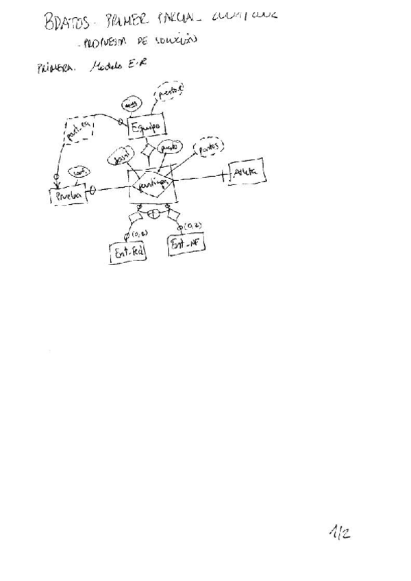 Miniatura del documento bd1p02exSolucion.pdf