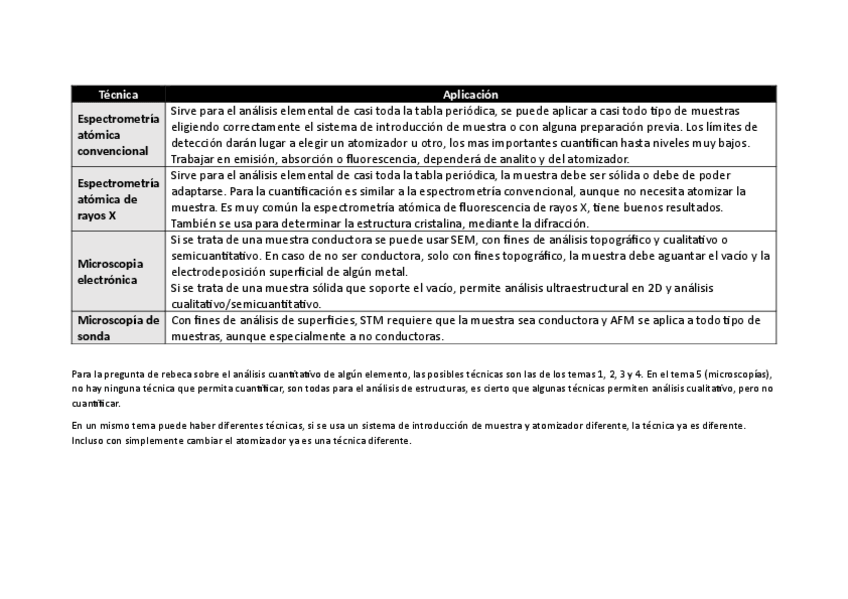 Miniatura del documento Guia-pregunta-Rebeca.pdf