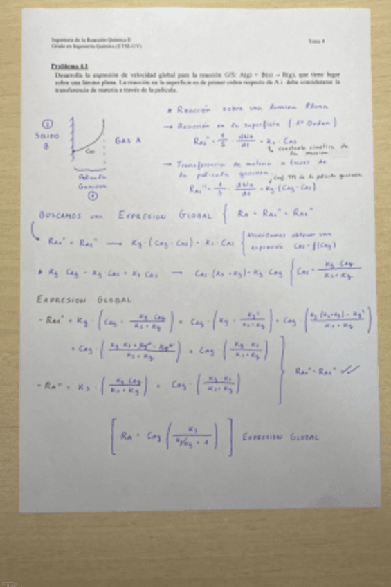 Miniatura del documento Tema-4-IRQ-II.pdf
