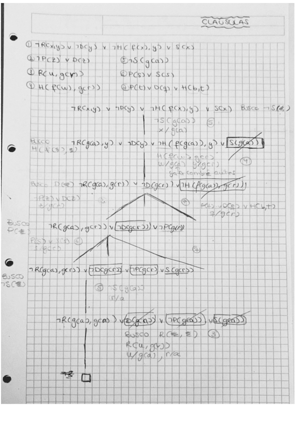 Miniatura del documento ejercicios RESOLUCION LINEAL ORDENADA resueltos.pdf
