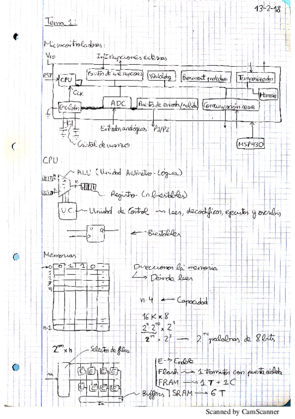Miniatura del documento Apuntes-del-Tema-1.pdf
