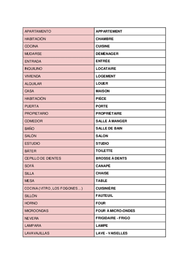 Miniatura del documento LE-LOGEMENT.pdf