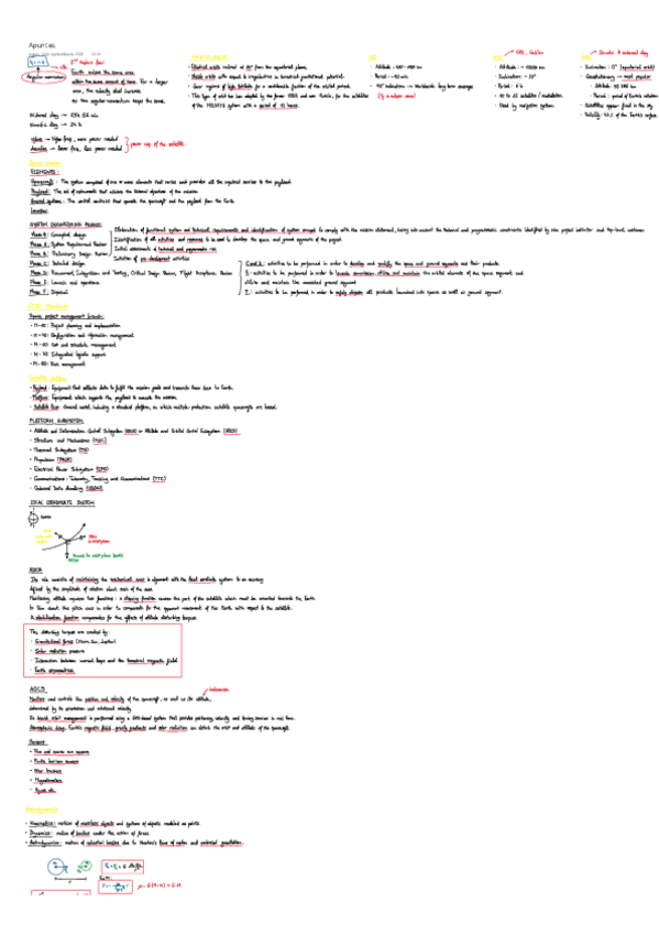 Miniatura del documento apuntesSNCS.pdf