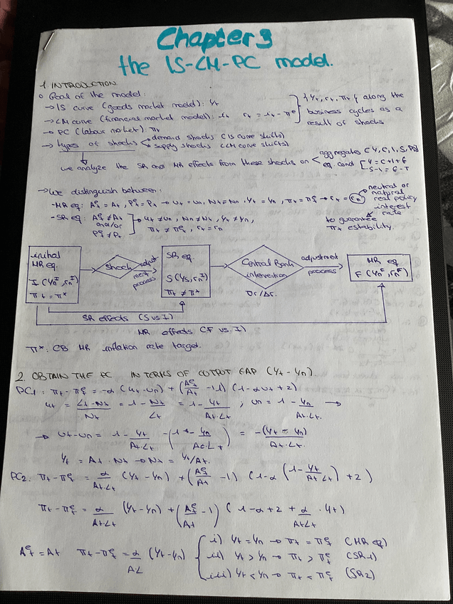 Miniatura del documento chapter-3 part 1.-IS-LM-PC-model.pdf