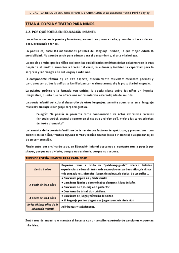 Miniatura del documento Tema-4-APUNTES-DIDACTICA-DE-LA-LITERATURA-INFANTIL-Y-ANIMACION-A-LA-LECTURA.pdf