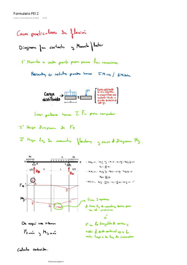 Miniatura del documento Formulario/Resumen-PEI-2-Estructuras-ATA.pdf