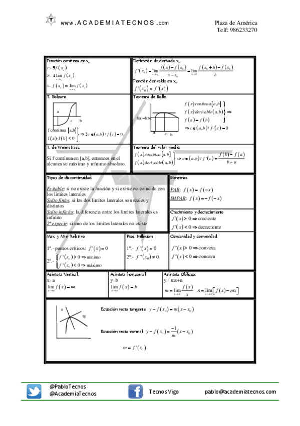 Miniatura del documento Continuidad-y-derivabilidad.pdf