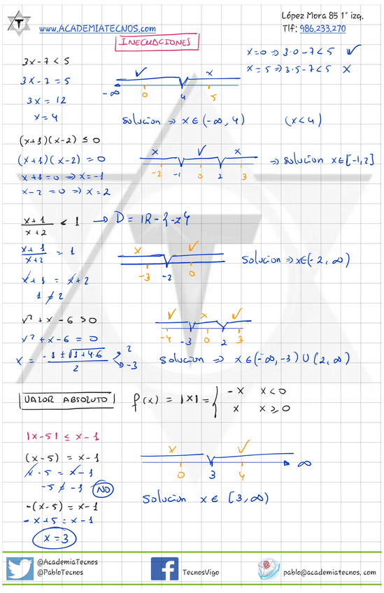 Miniatura del documento Int-Calculo-Junio-8.pdf