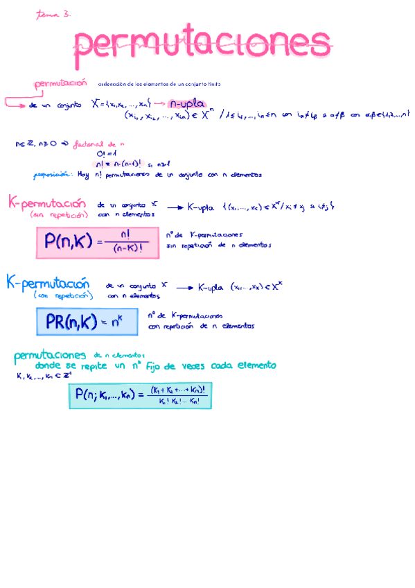 Miniatura del documento esquema-t3-permutaciones-y-combinaciones.pdf