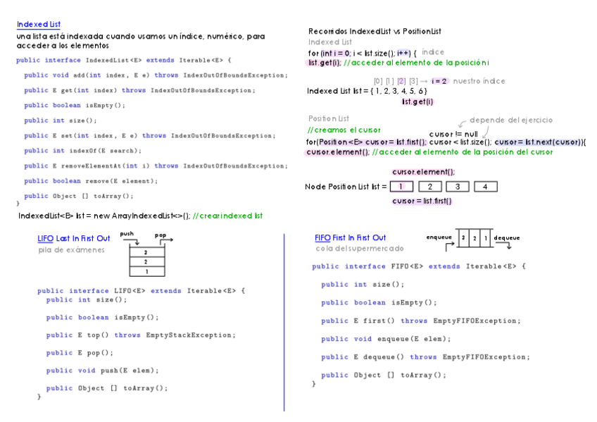 Miniatura del documento apuntes AED primer parcial.pdf