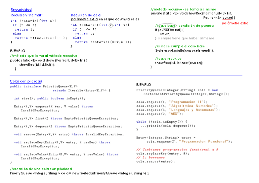 Miniatura del documento apuntes AED segundo parcial.pdf